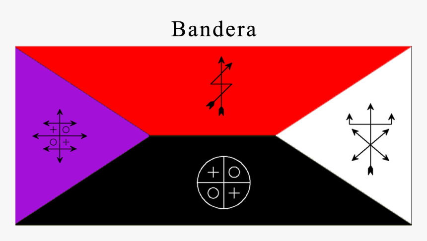 Diagram, HD Png Download