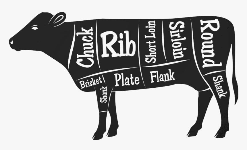 While Wall Street Cattle Does Not Sell Our Beef Yet - Punxsutawney Phil, HD Png Download