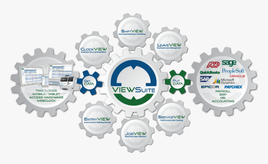 Viewsuite Workforce Management - Illustration, HD Png Download