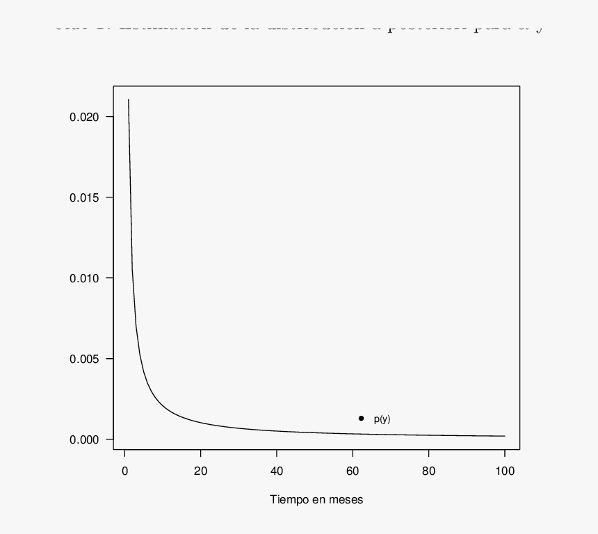 Diagram, HD Png Download