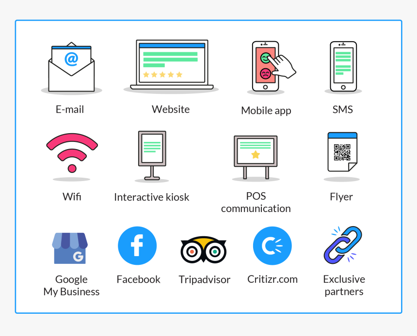 Screenshot, HD Png Download