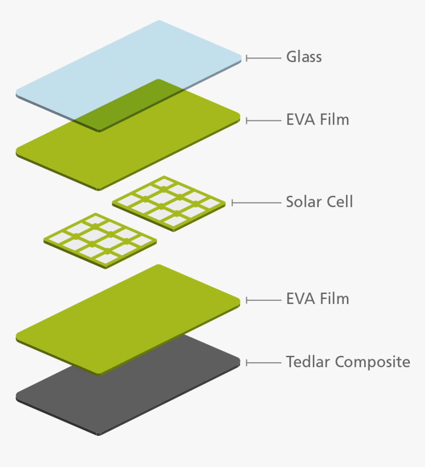 Photovoltaic Transparent Glass - Paper, HD Png Download