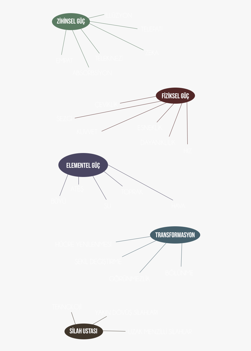 Seperator Png, Transparent Png