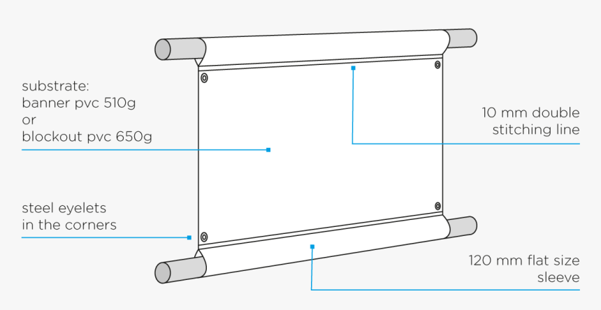 Transparent 10 Inch Banner Transparent Flat Banner Png, Png Download , Transparent Png Image - PNGitem