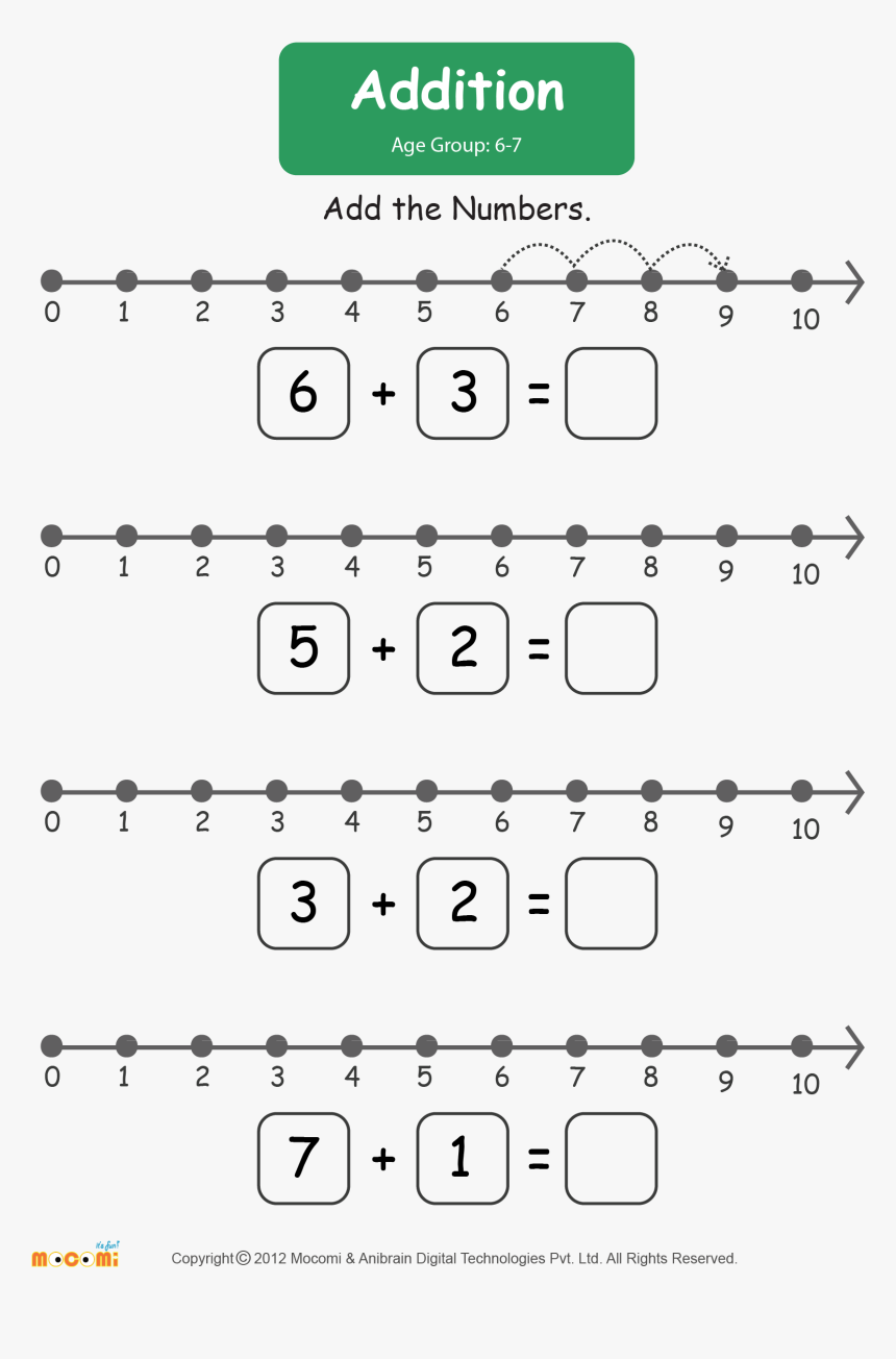Number Line- Addition Worksheet, HD Png Download