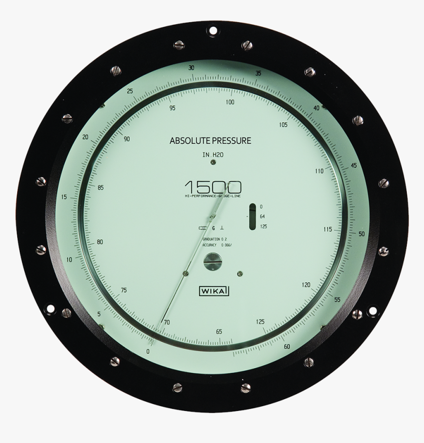Gauge Png, Transparent Png