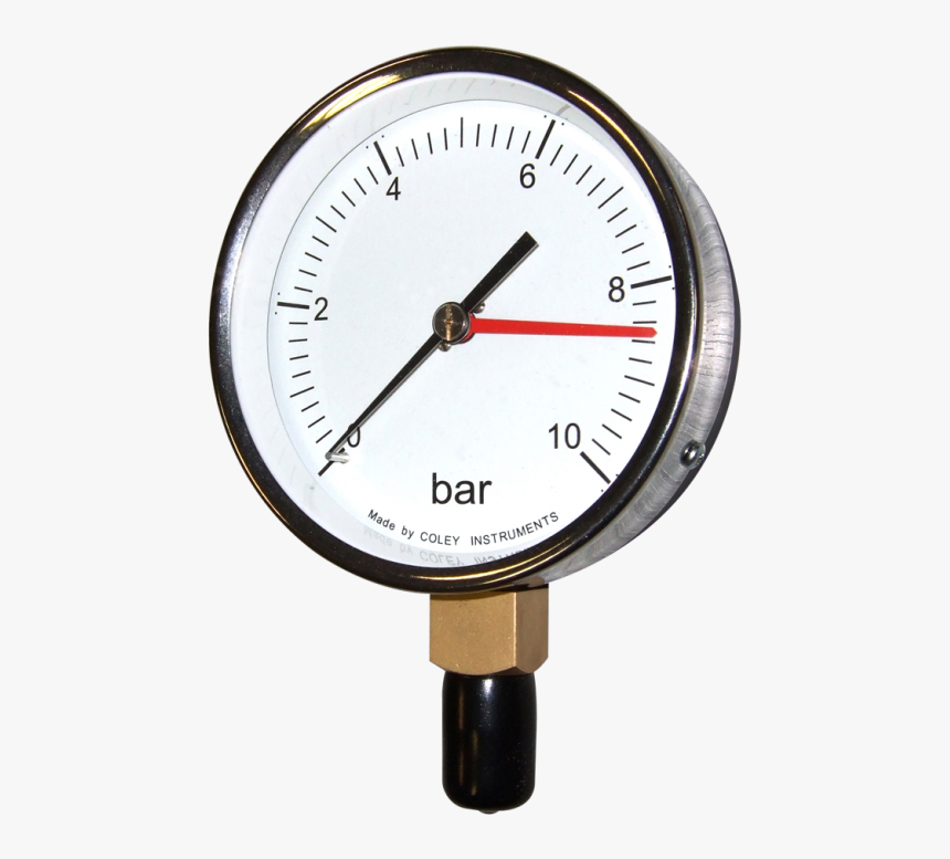 Gauge Png, Transparent Png