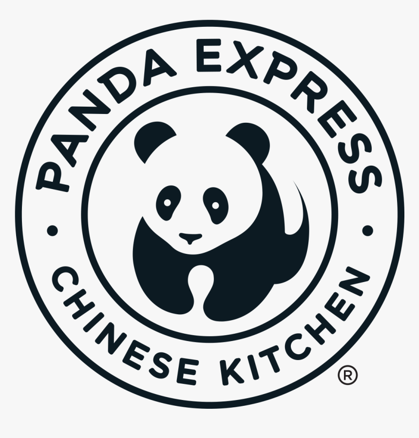 Pandas заголовки