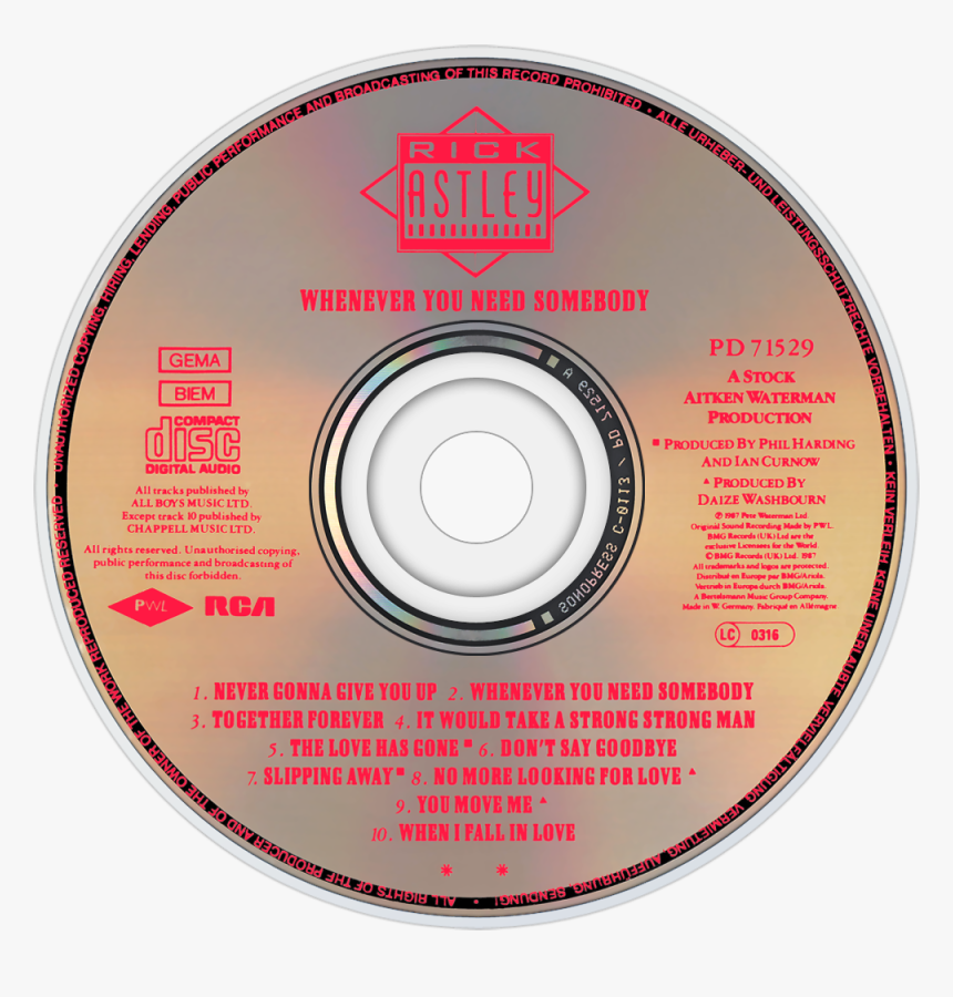 Rick Astley Png, Transparent Png , Transparent Png Image - PNGitem