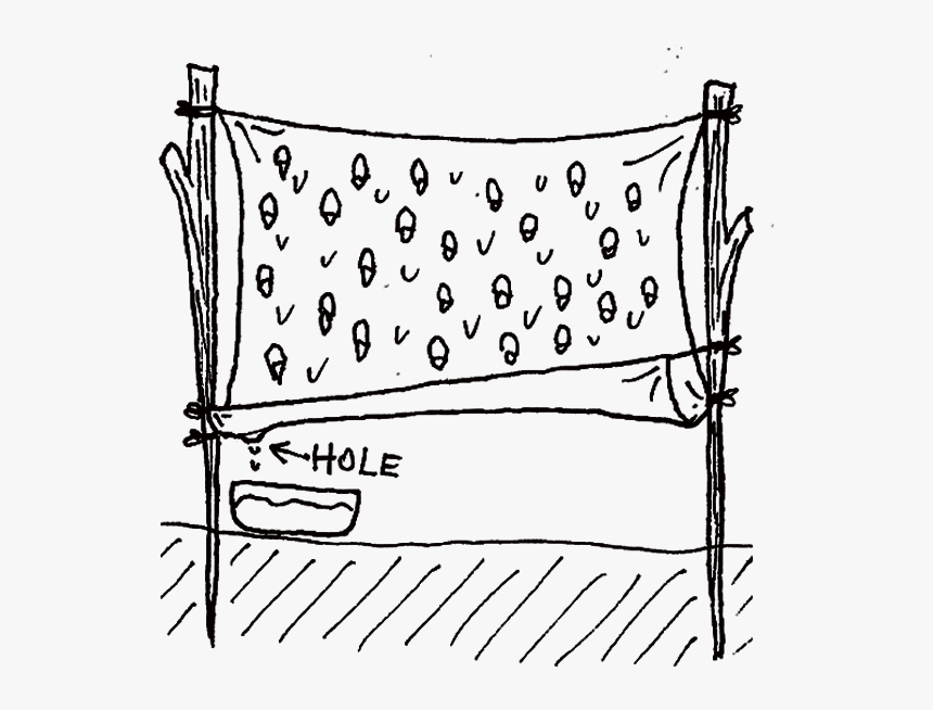 Mist Drawing Water, HD Png Download