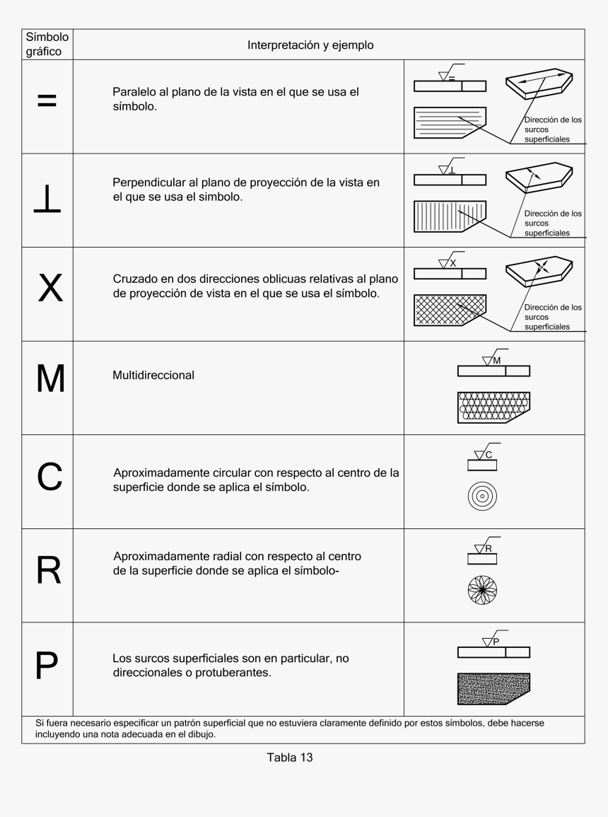 Screenshot, HD Png Download