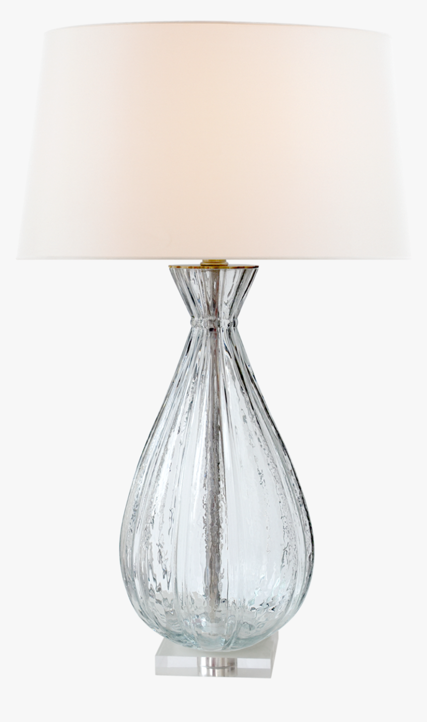 Lampshade, HD Png Download