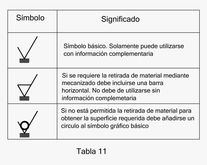 Screenshot, HD Png Download