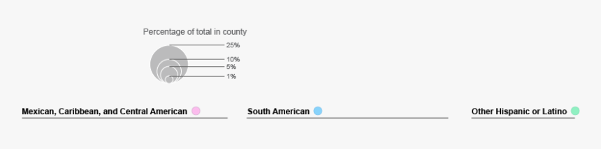 Screenshot, HD Png Download