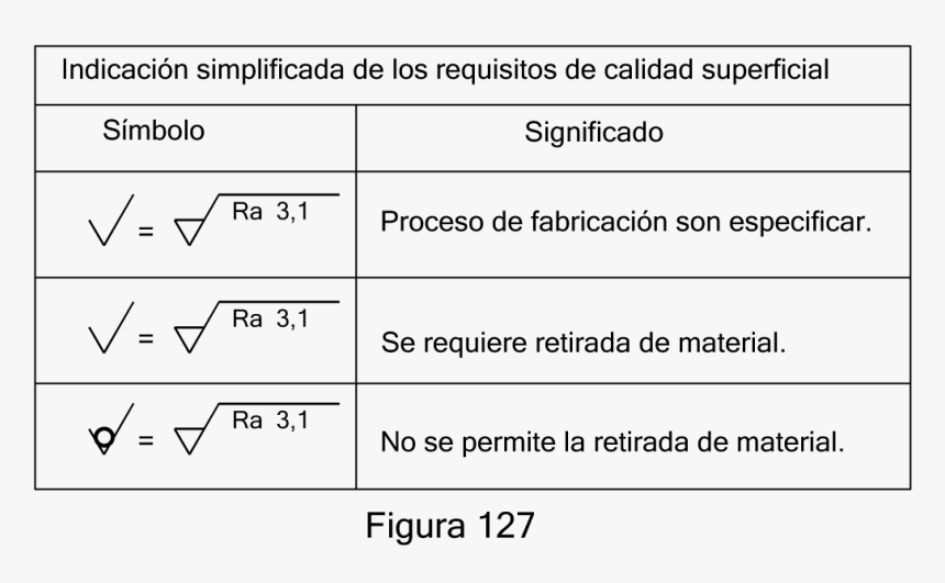Number, HD Png Download