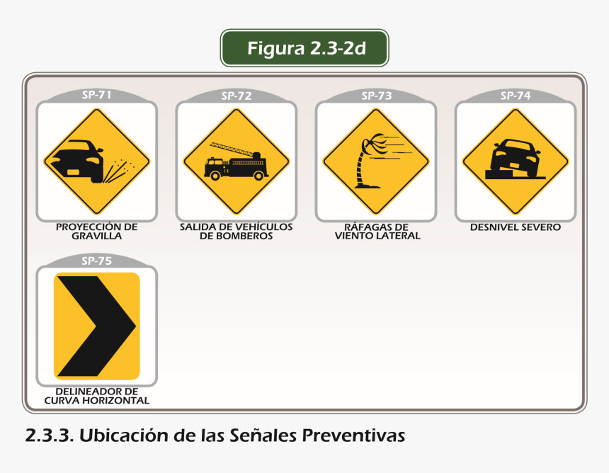 Triangle, HD Png Download