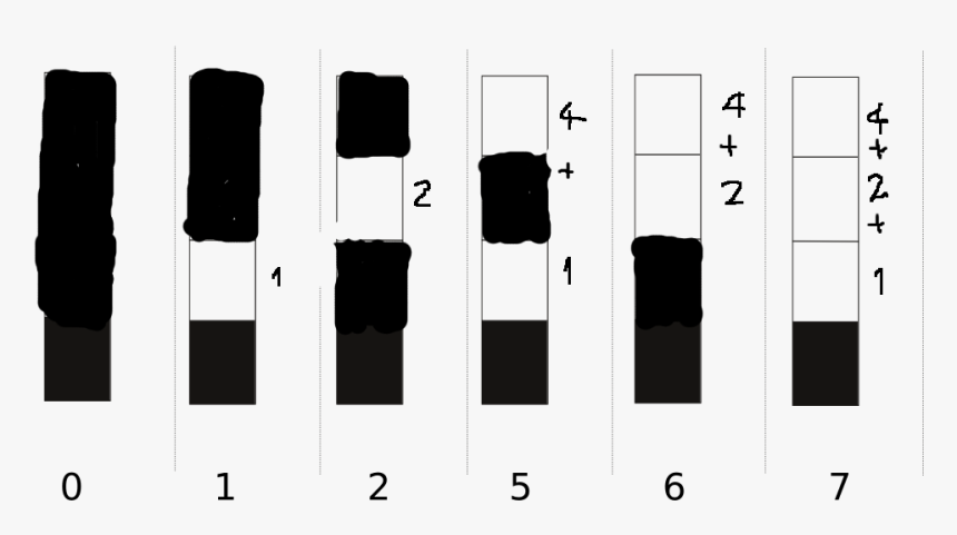 Barcodereader Examples Full - Musical Keyboard, HD Png Download