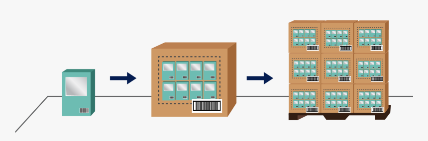 Gs1 Upc Barcode Services - Wood, HD Png Download