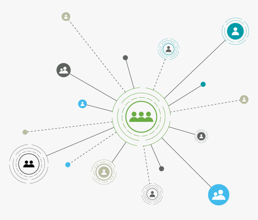 Online Payroll Solutions Diagram - Circle, HD Png Download