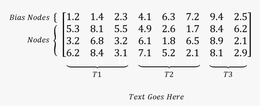 Matrix That I Want - Divisores, HD Png Download