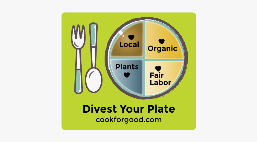 Icon Design By Jadavprakash9 For Cook For Good - Circle, HD Png Download
