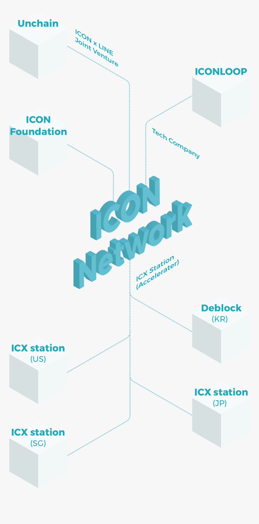 Diagram, HD Png Download