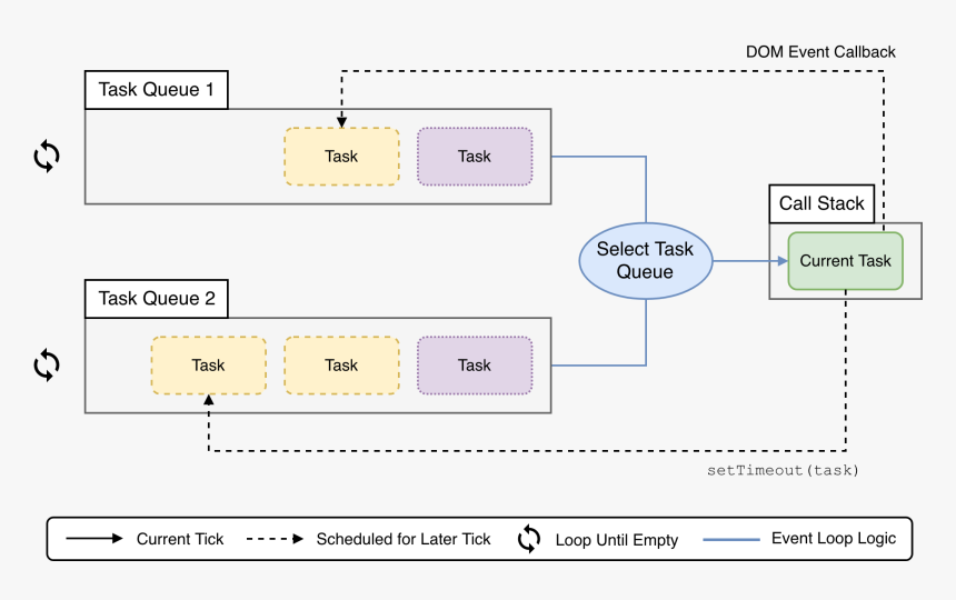 Screenshot, HD Png Download , Transparent Png Image - PNGitem