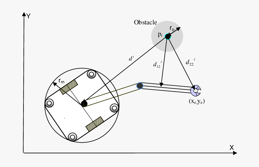 Diagram, HD Png Download