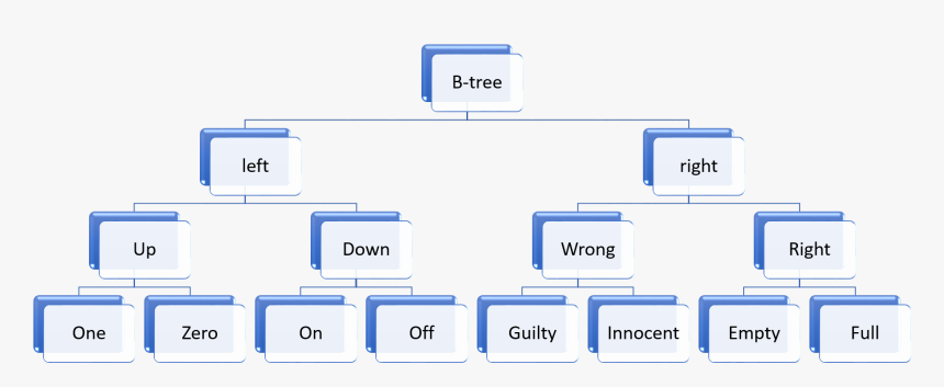 Screenshot, HD Png Download