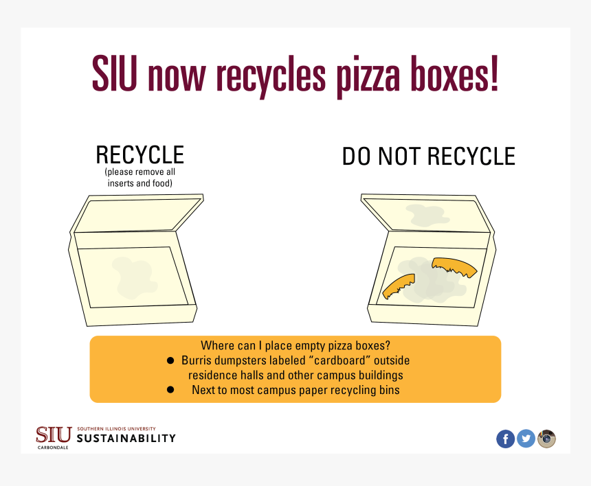 Pizza Boxes Can Be Recycled At Siu - Can Not Recycle Pizza Boxes, HD Png Download