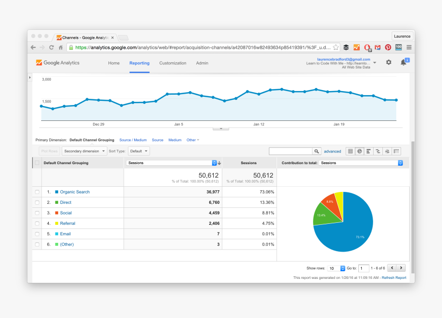 Screenshot, HD Png Download