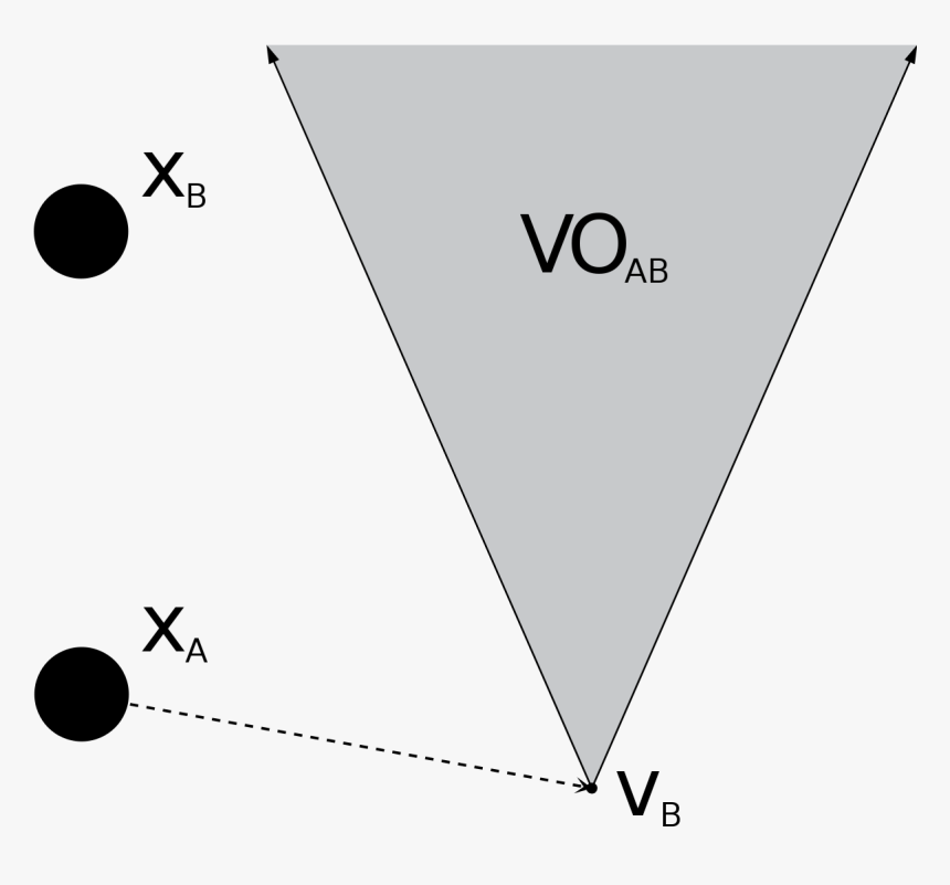 Diagram, HD Png Download