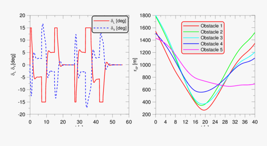 Diagram, HD Png Download