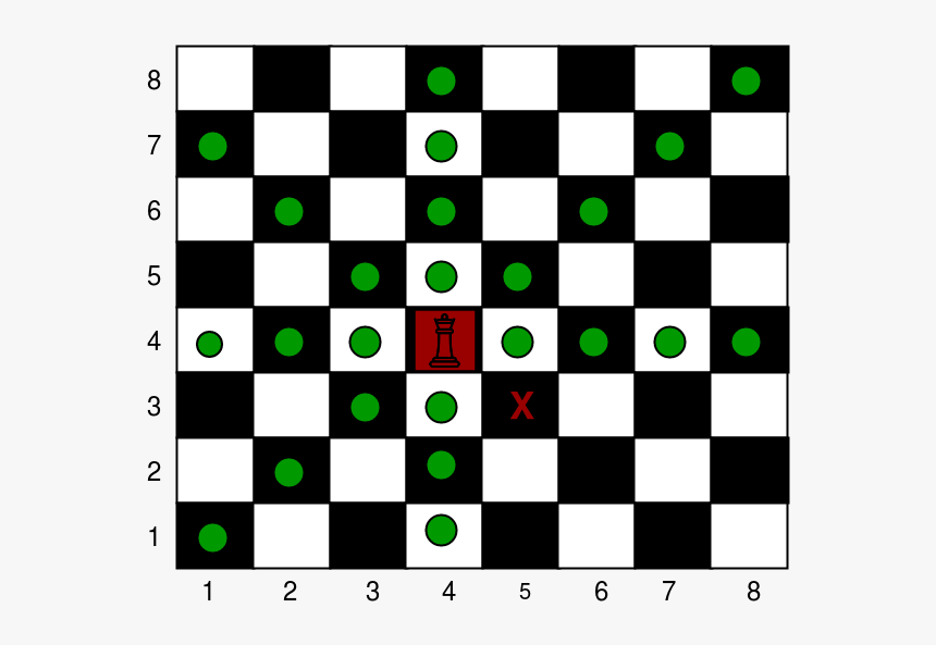 Chess Puzzle, HD Png Download