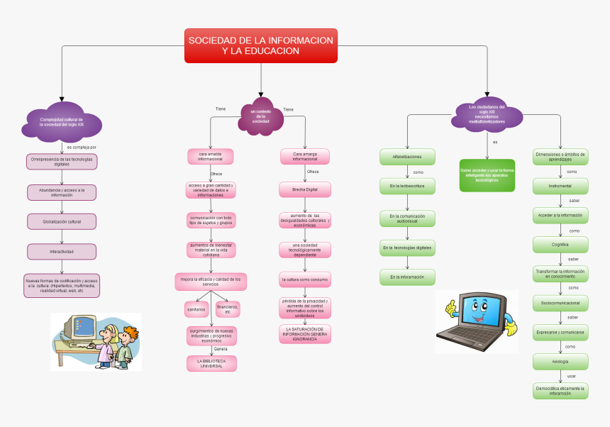 Diagram, HD Png Download