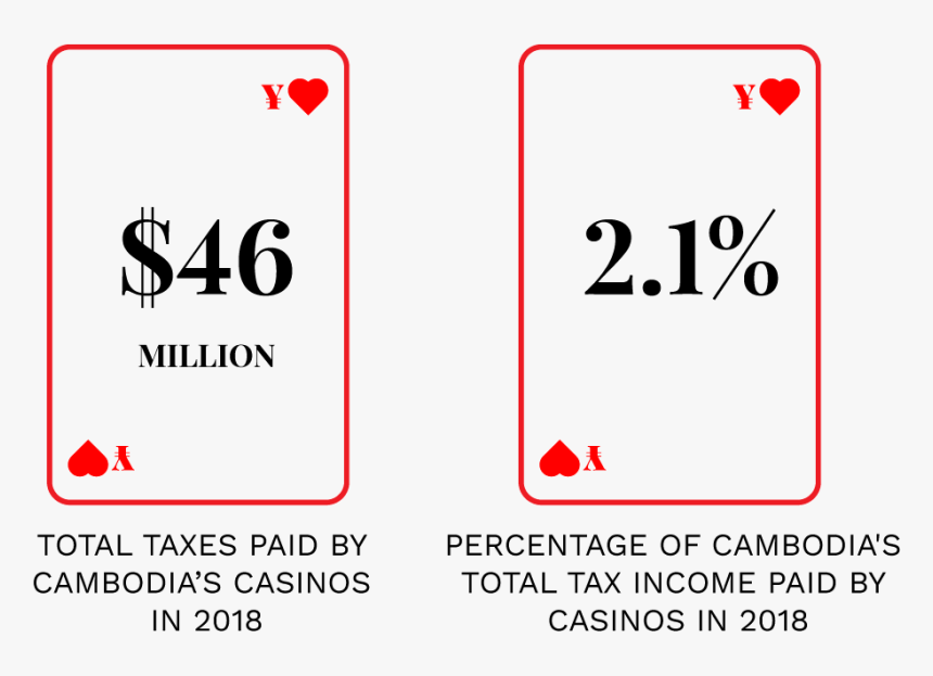 Parallel, HD Png Download