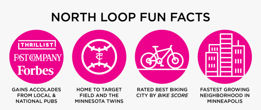 Circle, HD Png Download