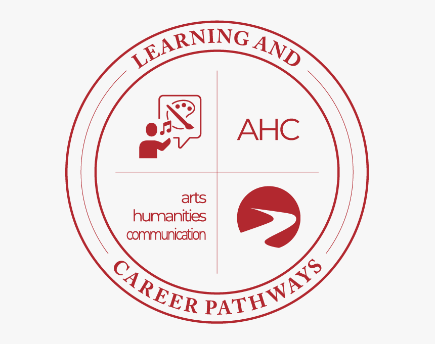 Learning & Career Pathways Arts Humanities Communication - Circle, HD Png Download