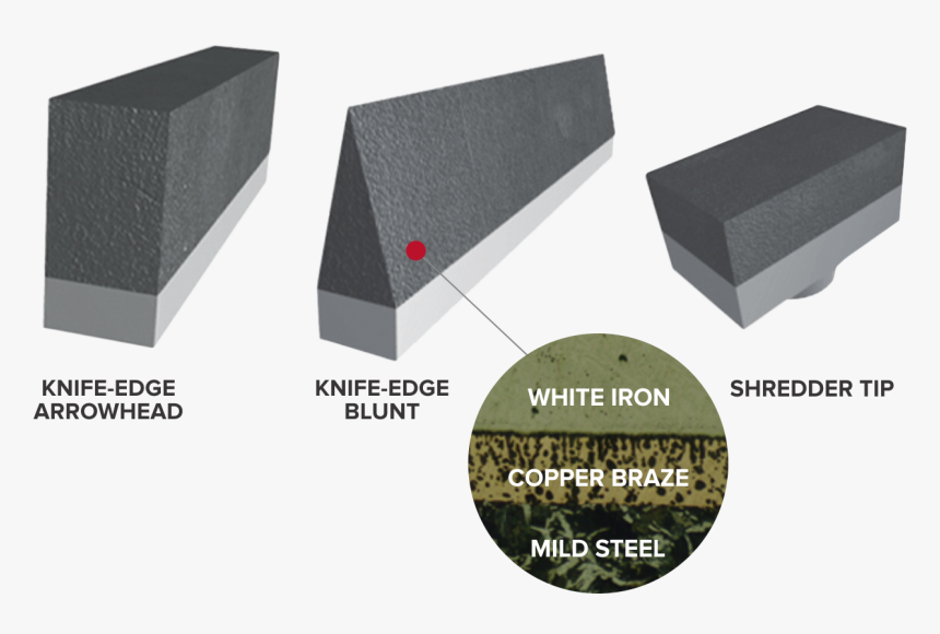 Floor, HD Png Download