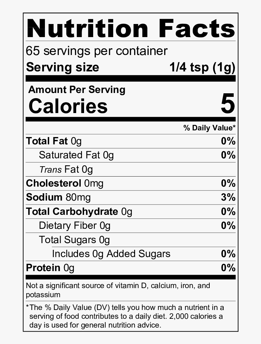 Picture - Pork Nutrition Facts, HD Png Download