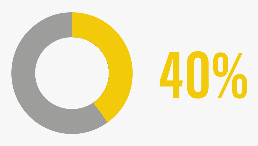 Circle, HD Png Download