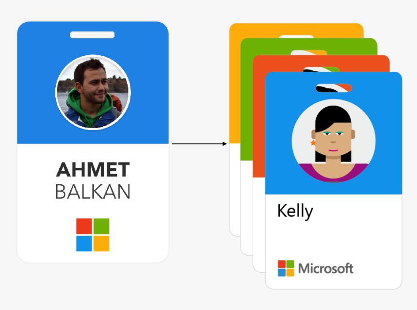 Id Card Png, Transparent Png , Transparent Png Image - PNGitem