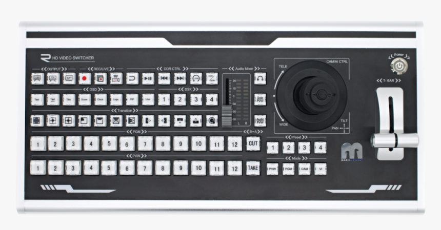 Control Surface Magic Meerkat, HD Png Download , Transparent Png Image ...