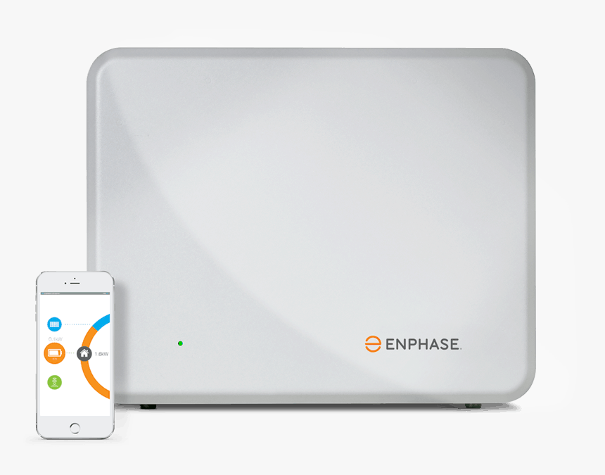 Iphone Battery Png, Transparent Png