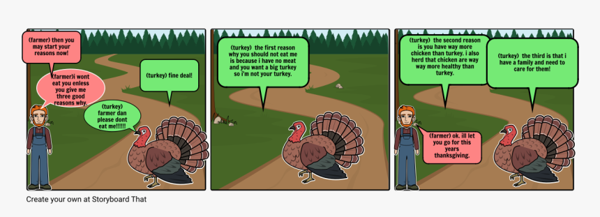 Three Reasons Why You Should Not Eat A Turkey And Expl, HD Png Download