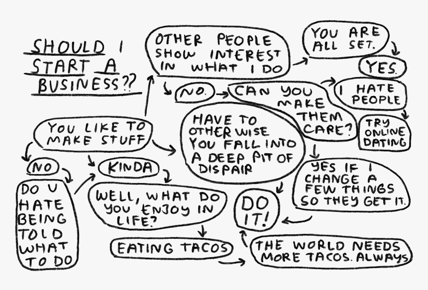 Artistic Line Png, Transparent Png