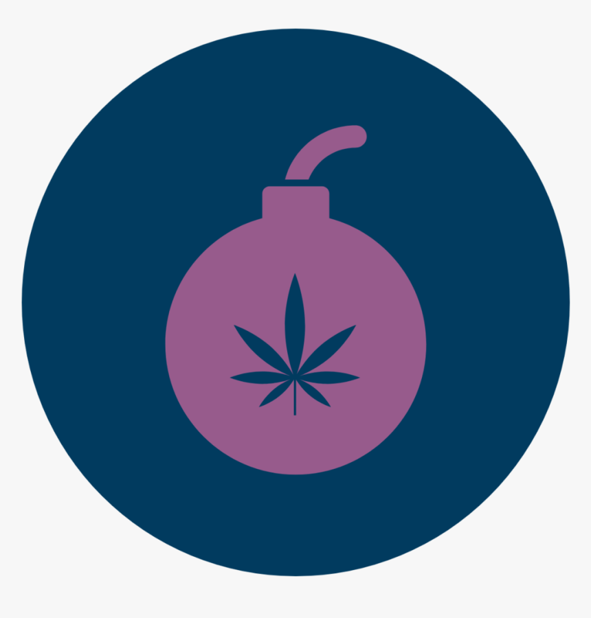 Brands Purple - Circle, HD Png Download