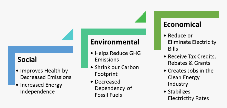 Screenshot, HD Png Download