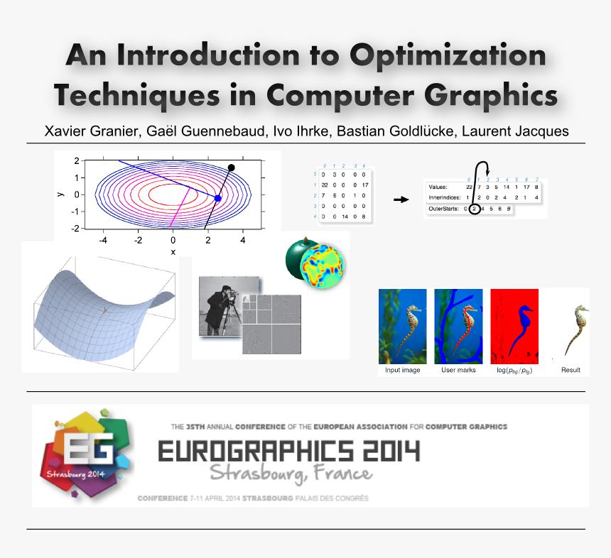 Optimization In Computer Science, HD Png Download , Transparent Png ...