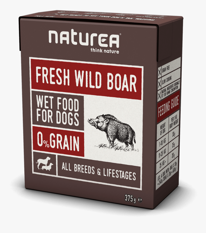 Naturea Pet Food Wet, HD Png Download